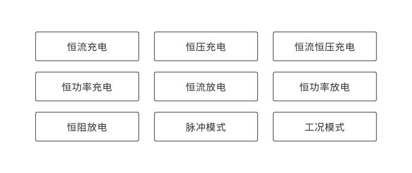 安博手机入口-安博(中国)便携式电池组充放电测试仪_详情-02.png