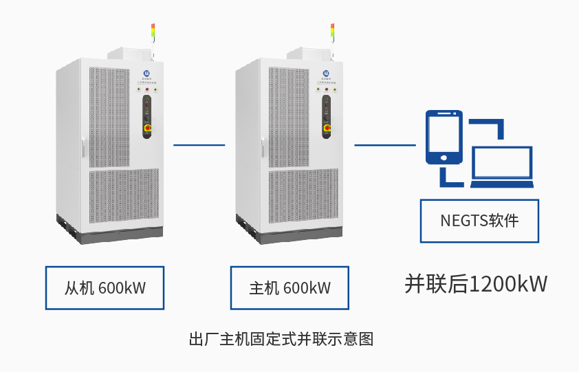 安博手机入口-安博(中国)600kW1650V电池组工况模拟测试系统详情三.jpg