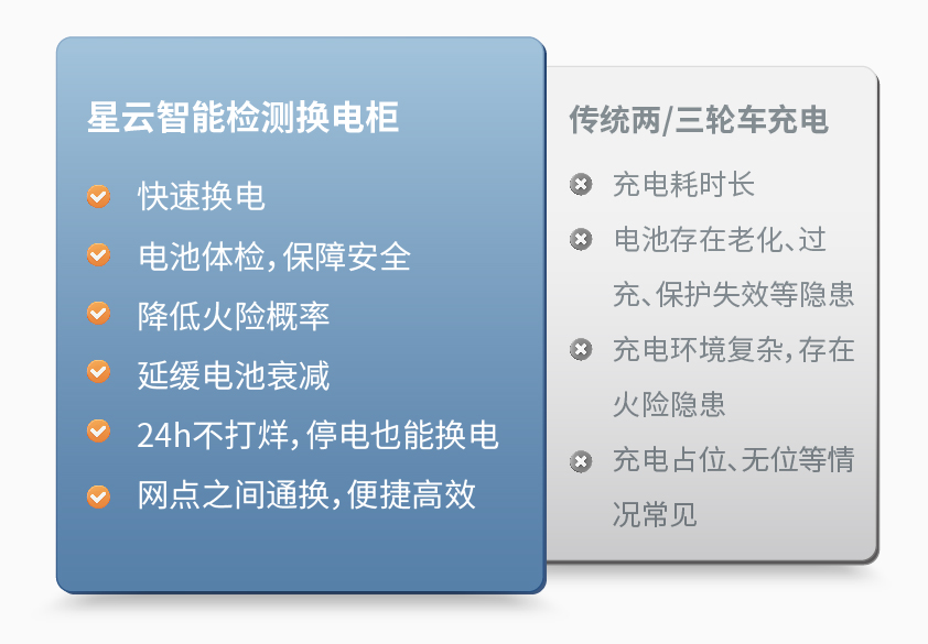 安博手机入口-安博(中国)智能检测换电柜详情图三.jpg