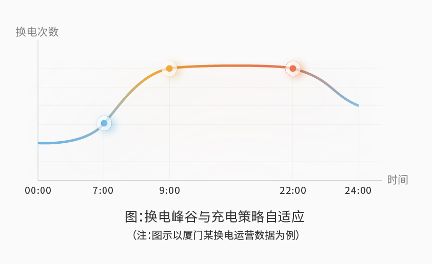 安博手机入口-安博(中国)智能检测换电柜详情图五（1）.jpg